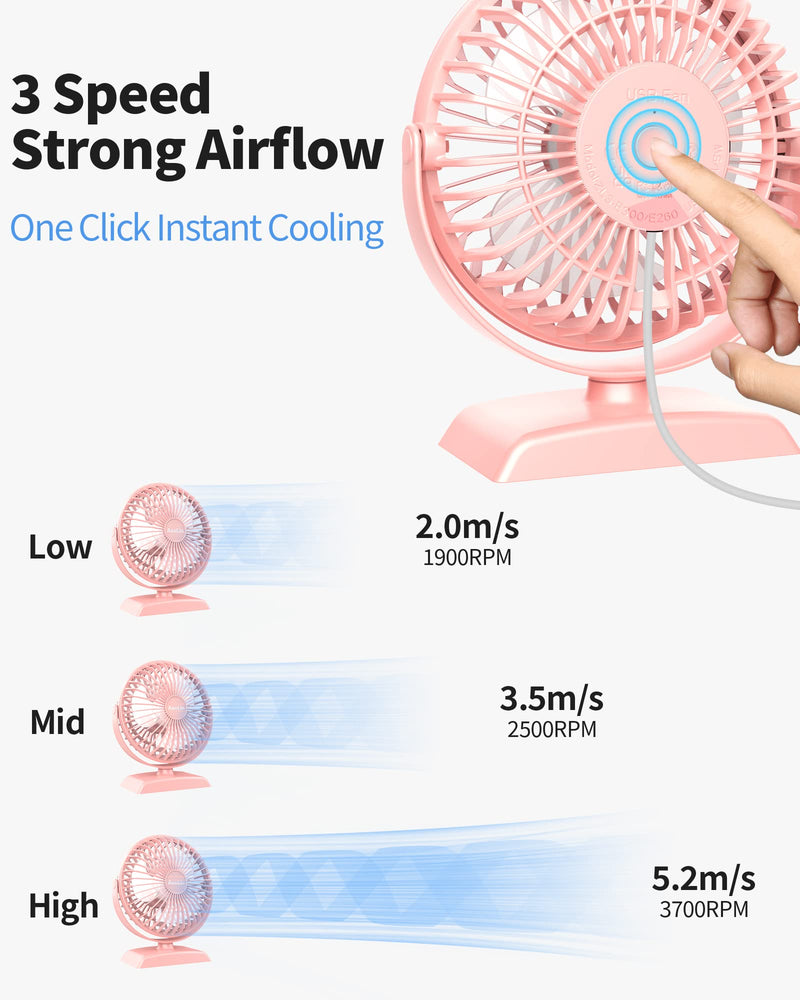 Desk Fan, USB Small Fans with 3 Speeds Strong Airflow, Quiet Portable, 360° Rotation Personal Table Fan for Home,Office, Bedroom Desktop Pink02
