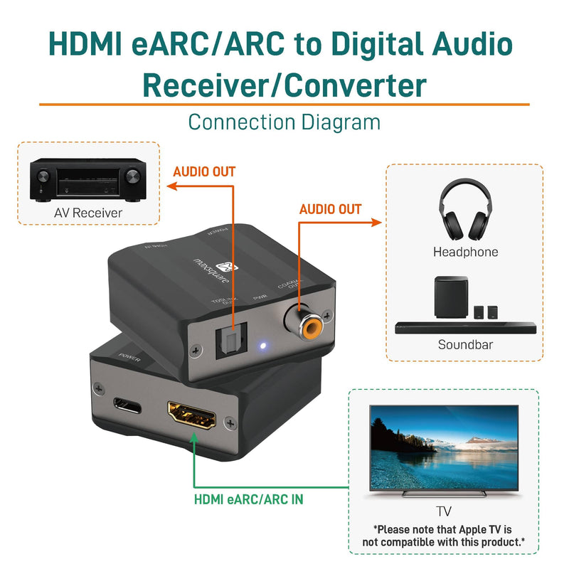 eARC/ARC HDMI to Optical/Coaxial Audio Extractor, eARC/ARC Audio Converter, Aluminum Case, Supports PCM2.0 Dolby5.1 DTS5.1 for TV Soundbar, Headphone, Amplifier, Home Theater, TAA Compliant