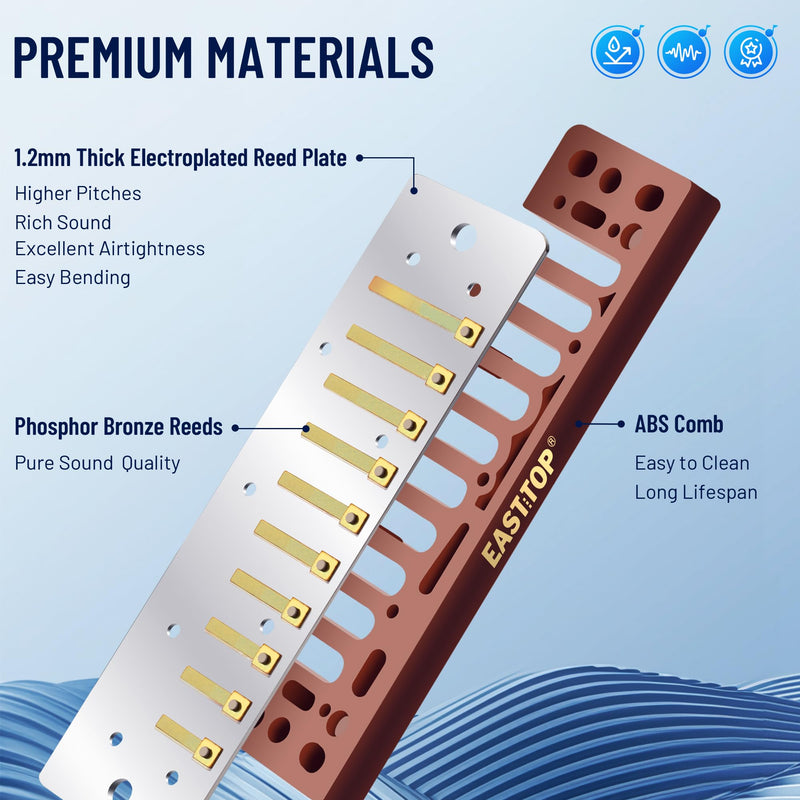 [AUSTRALIA] - East top Harmonica C, Updated Diatonic Blues Deluxe Harmonica C Key 10 Holes 20 Tones Professional Diatonic Mouth Organ, harmonica for Adults, Professionals, Beginners and Students as gift black 