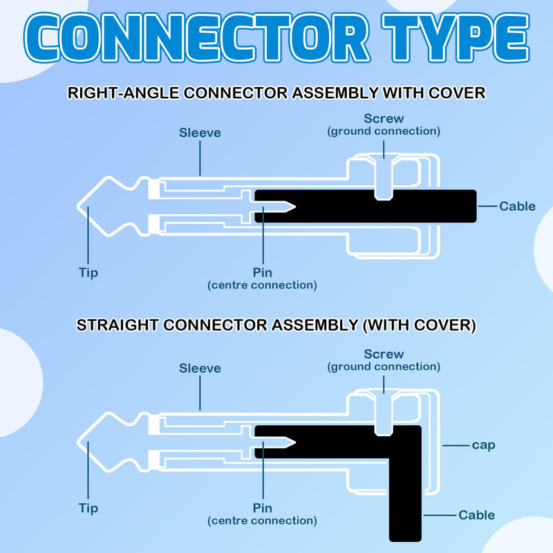 [AUSTRALIA] - Solderless Pedalboard Cable Kit, 10 Feet Cable & 10 Gold Tip Connectors for Guitar Effects & Pedal Board, DIY Patch Cables with Cutter, Bolt Driver 