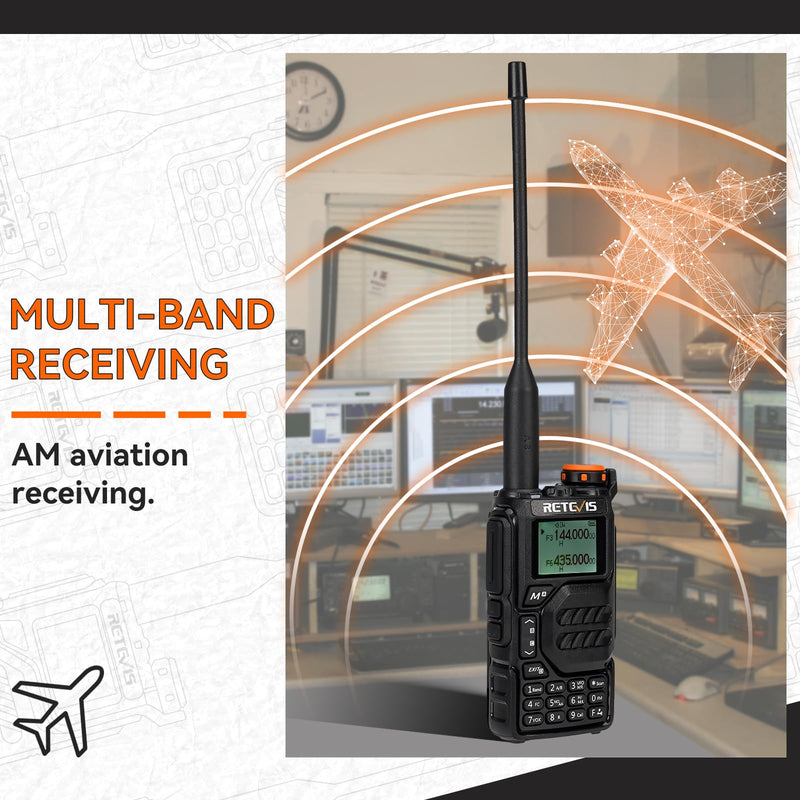 [AUSTRALIA] - Retevis RA79 (Upgrade for UV 5R 3rd) Ham Radio, Dual Band Two Way Radio, Support Chirp, NOAA, Portable Handheld AM/FM Radio, Emergency Walkie Talkies with USB-C Charging for Beginner, Survival 