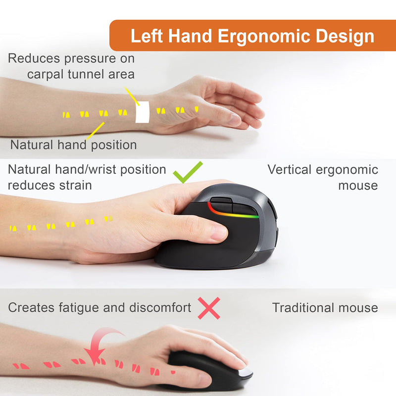 J-Tech Digital Left Handed Wireless Ergonomic Vertical Mouse for Small Hands with USB Nano Transceiver, AA Battery, 4 DPI, Compatible with Mac and PC, Black [V628ML]
