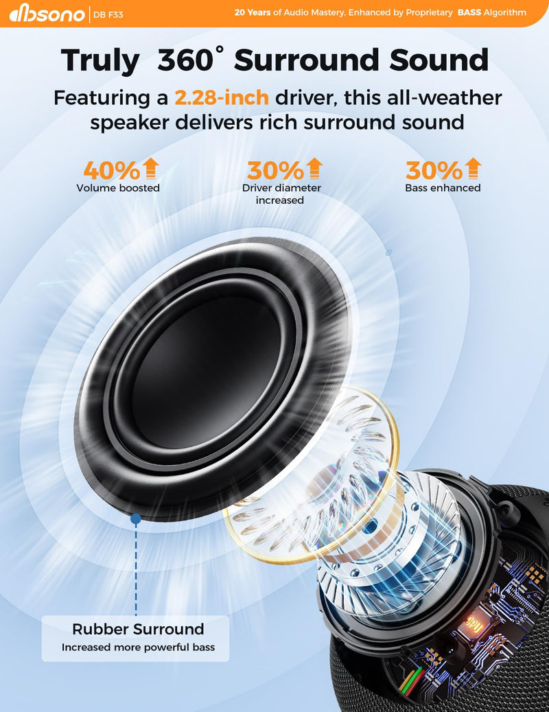 [AUSTRALIA] - Shower Speaker Bluetooth Waterproof Portable: 360° Surround Sound, IPX7 Suction Cup Removable with Vacuum Exhaust Knob, 2 IN1, RGB Lights, BT5.4, TWS, Pool/Beach/Kayak, Gifts for Adults Teens-Black black 