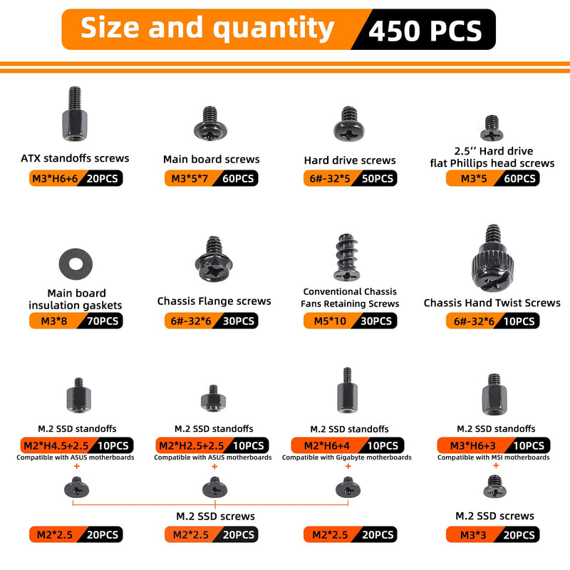 450-Piece Computer Screw Kit for PC Building and Repairing - Includes M.2 SSD Mounting Screws, Motherboard Standoff Screw, PC Case, SSD, HDD & Fan Screws | All-in-One Repair Kit