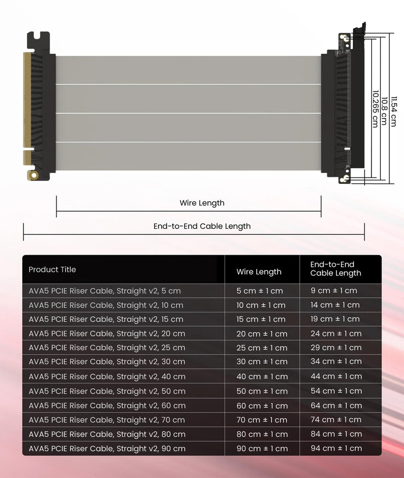 LINKUP PCIE 5.0 Riser Cable | for Vertical GPU Mount | Straight | Graphics Card GPU Ready | Usable with PCIe 4.0 & RX9070/ RTX5090 | 25cm (Total Length: 29cm) White 25cm - v2