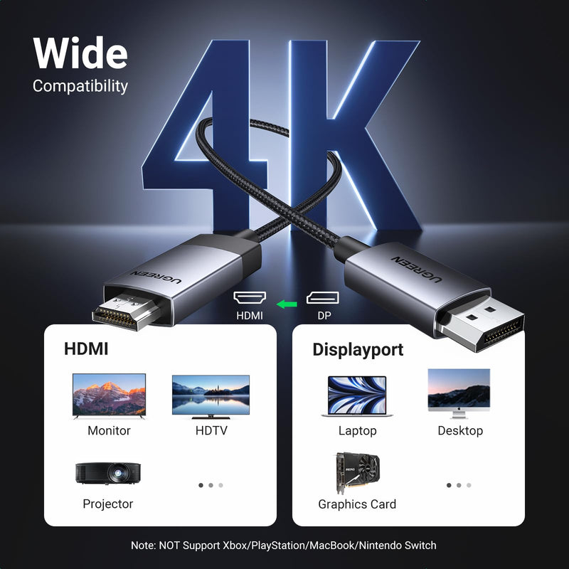 UGREEN 4K@60Hz DisplayPort to HDMI Cable HDR Active DP 1.2 to HDMI 2.0 Cord Aluminum Braided Uni-Directional Display Port to HDMI Converter 6.6FT Compatible with Monitor, Projector, Dell, Lenovo, HP