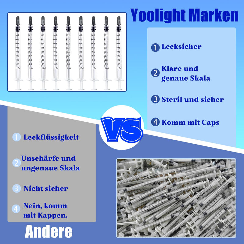 Pack of 100 1 ml plastic syringes with caps, 1 ml syringe for refilling and measuring liquids, scientific laboratories, pet feeding Pack of 100 - 1 ml