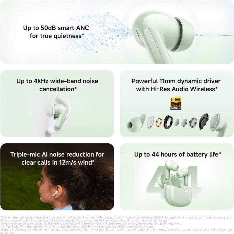 XIAOMI Redmi Buds 8 True Wireless Earbuds, Up to 50dB ANC, Hi-Res Audio, 44H Battery, IP54 Waterproof, Green