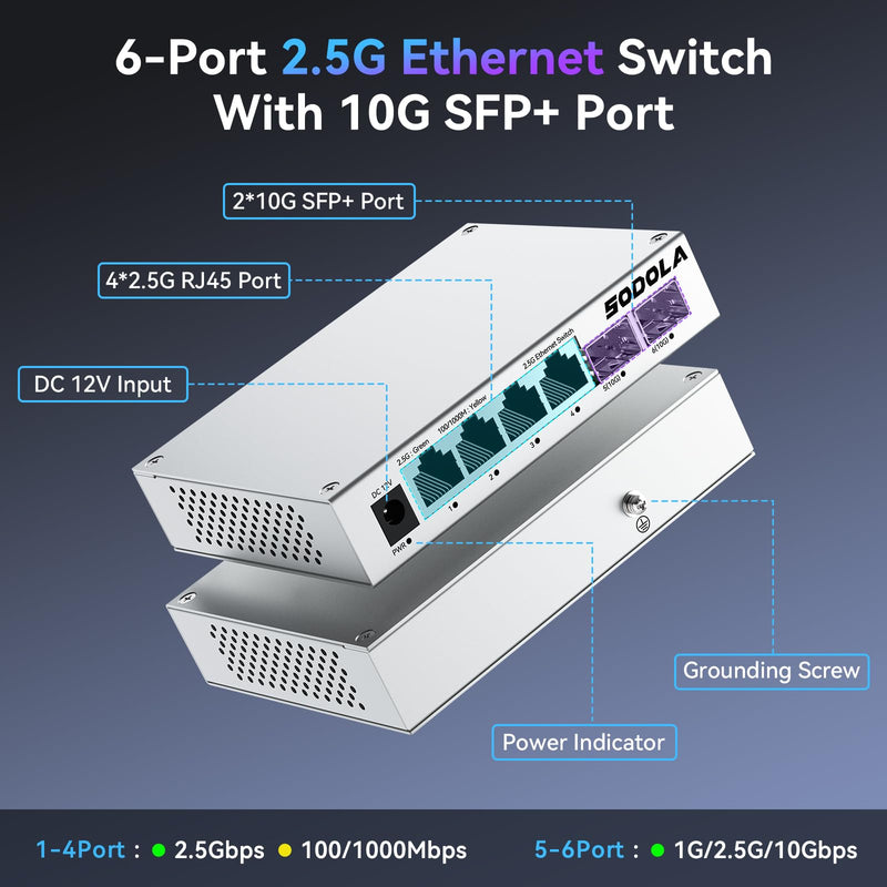SODOLA 2.5Gb Switch,4 x 2.5G Base-T Ports, 2 x 10G SFP+ | Aluminum Alloy Cooling & Magnetic Mounting,2.5 Gigabit Network Switch Fanless Plug & Play, Unmanaged Multi-Gigabit Switch 4