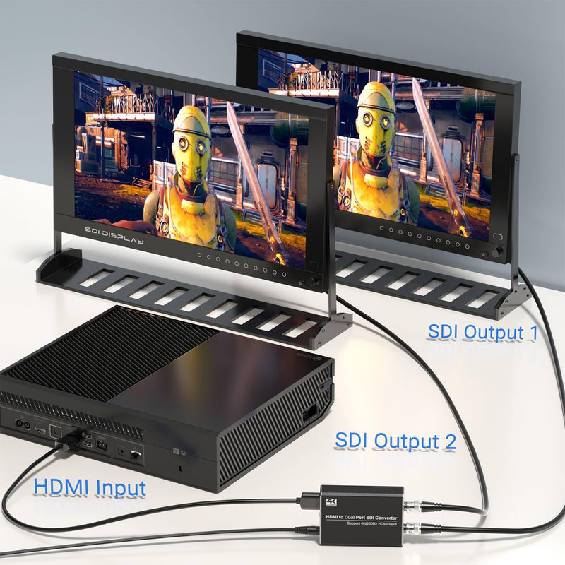 4K/60Hz HDMI to SDI Converter, Support Dual Port SDI Outputs Simultaneously, Compatible with 4Kx2K/60Hz HDMI 2.0 Input and 3G-SDI/HD-SDI Output 4K HDMI to SDI