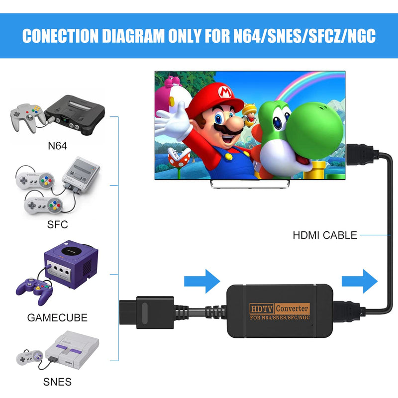N64 HDMI Adapter, HDMI Converter with HDMI Cable for N64/Gamecube/SNES