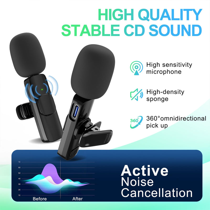 [AUSTRALIA] - 2 Pack Wireless Lavalier Microphone for iPhone iPad, Professional Lapel Mics, Wireless Mic Plug-Play, Lapel Microphone for Video Recording Interview Conference Podcast Vlog YouTube TikTok 