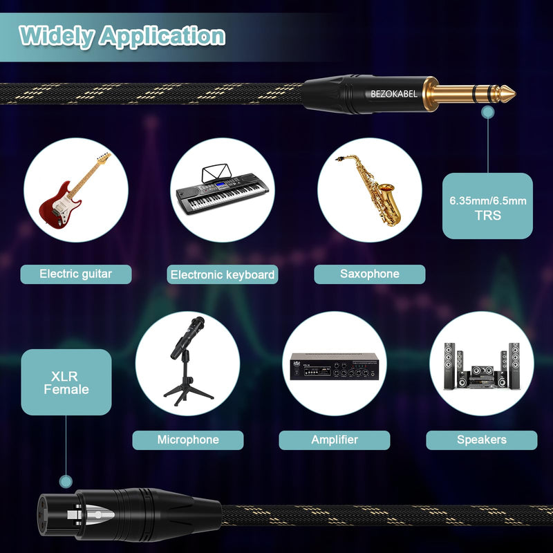 XLR to 1/4 Inch (6.35mm) TRS Cable, Balanced XLR Female to 1/4 Inch TRS Adapter, 6FT 2Pack XLR Female to 6.35