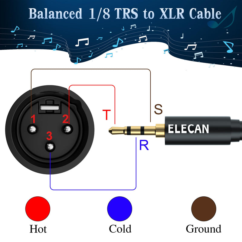 3.5mm (1/8 Inch) TRS to XLR Cable 15 Ft Male to Male-Balanced Shielded 3 Pin XLR to 1/8 Quarter inch Cord, Profesional/HiFi Stereo Guitar Cable with 3.5 mm to 6.35 mm Aadpter+Ties 3.5 mm to XLR cable 15FT