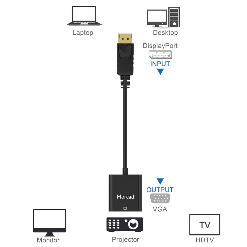 Moread DisplayPort (DP) to VGA Adapter, Gold-Plated Display Port to VGA Adapter (Male to Female) Compatible with Computer, Desktop, Laptop, PC, Monitor, Projector, HDTV - Black 1