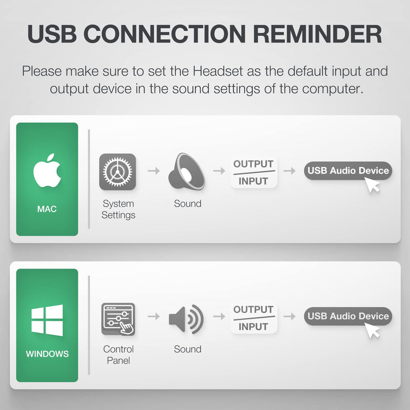 Yealink Headset with Microphone 3.5mm Headphone with Mic for PC Computer Laptop Phones Teams Certified Work Office Headset Mono