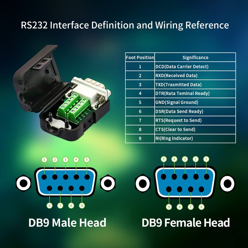 CenryKay DB9 Solderless RS232 DB9 Breakout Connector 9-pin Port Terminal Male Female Connector Board with Nut (1Pcs-Male+1Pcs-Female) 1Female+1Male+Nut