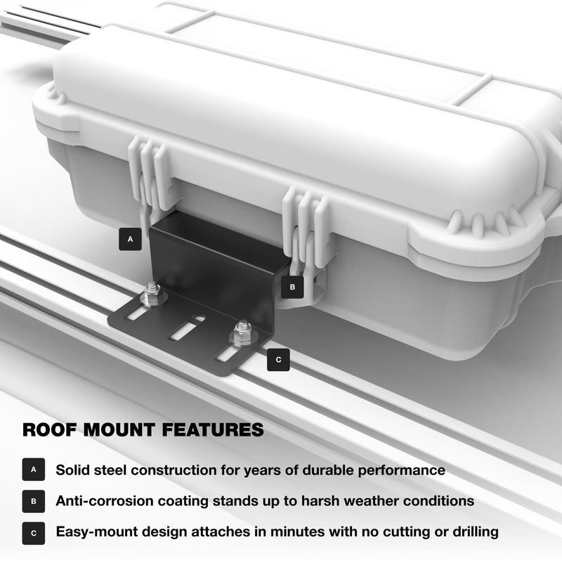 Pelican Protector and Storm Case Roof Rack Mount - Compatible with Pelican Protector Cases 1700, 1720 and 1750 and Storm Long Cases (Black)