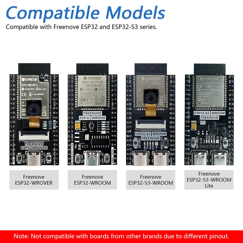 Freenove Breakout Board for ESP32 / ESP32-S3 WROVER WROOM, Terminal Block Shield HAT with Pin Header, 5V 3.3V Power Outputs, GPIO Status LED