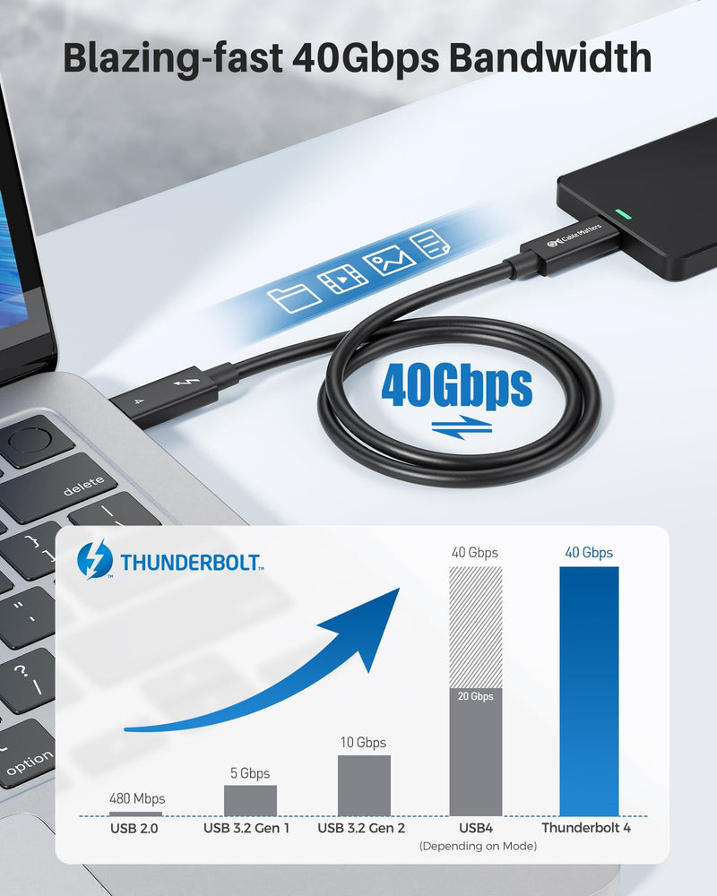 Cable Matters [Intel Certified] 40Gbps Active Thunderbolt 4 Cable, 6.6ft | Black, [8K@60Hz / 4K@240Hz, 100W Charging, 40Gbps Data Transfer], Compatible with Thunderbolt 3, USB4, USB-C Regular