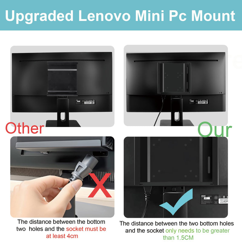 2 Pack Mini PC Mount Compatible with Lenovo ThinkCentre Tiny | Wall VESA and Under Desk Mount for Lenovo ThinkCentre Tiny Desktops M600 M700 M710Q M715q M720Q M800z M900 M910Q 2