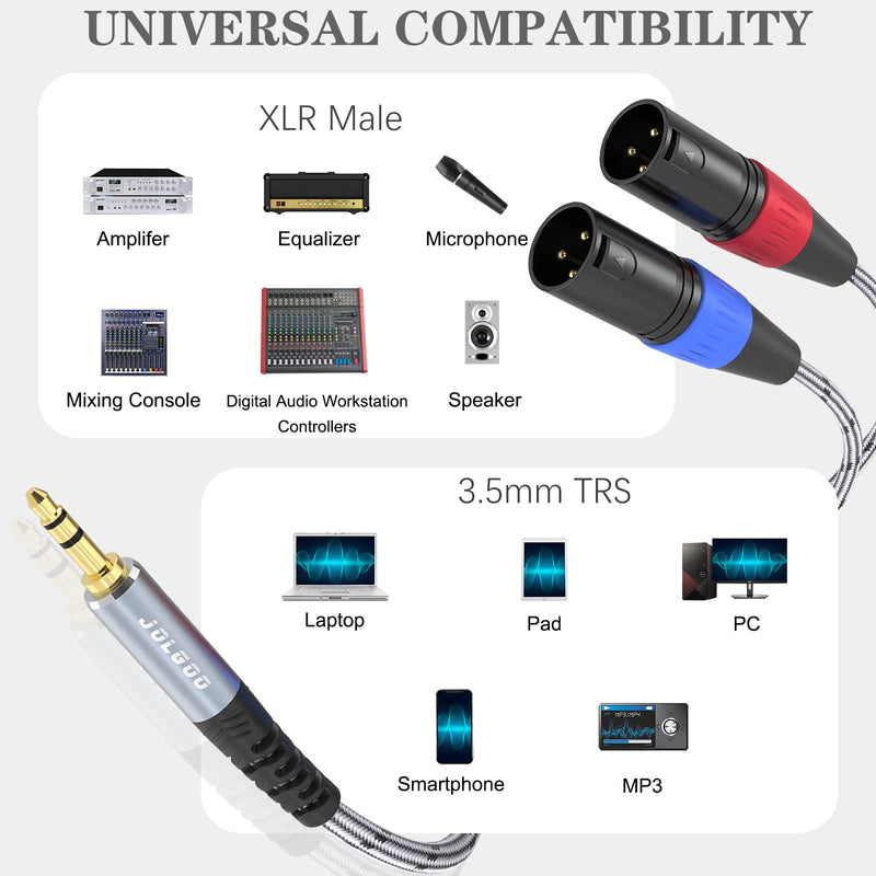 3.5 mm TRS to Dual XLR Male Pro Stereo Breakout Cable, 1/8" TRS Stereo to 2 XLR Male Y Splitter Patch Microphone Cable, 15 Feet 3.5mm to Dual XLR Male