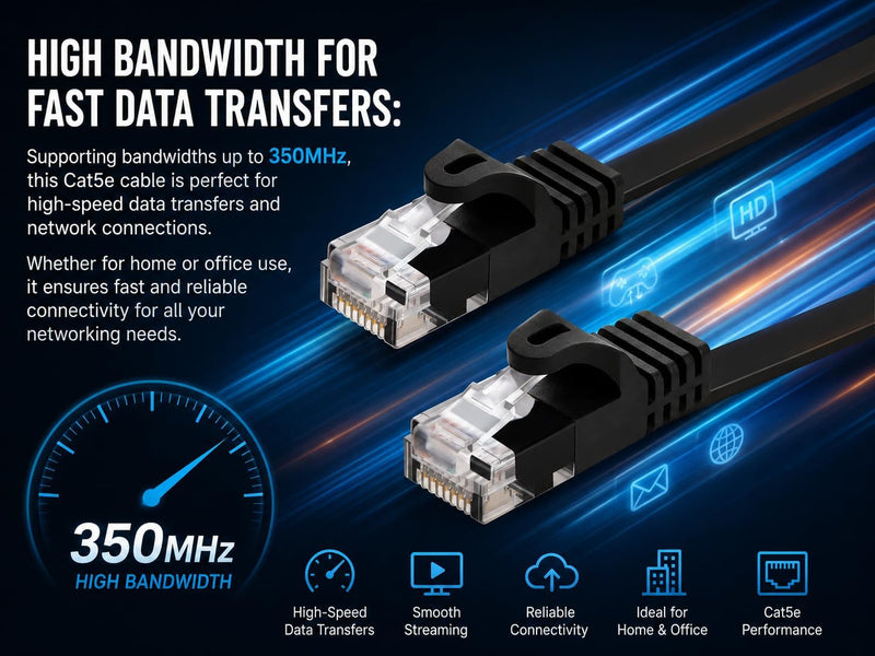 BRENDAZ Cat5e Ethernet Cable, 100ft. (5-Pack) Snagless Cat 5e Stranded Cord - Network Ethernet Patch Cable, Flat, 350MHz, UTP for PC, Server, Router, Modem, TV, PS5, Game Consoles (5pk, 100-Feet) 5