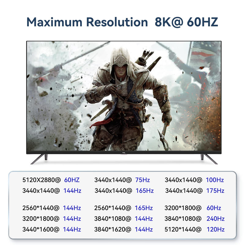 Displayport Kvm Switch 1 Monitors 2 Computers 1440P 240hz kvm Switch 1 Monitors 2 Computers displayport 240hz displayport kvm 1440p 120hz 144hz 165hz 175hz 240hz
