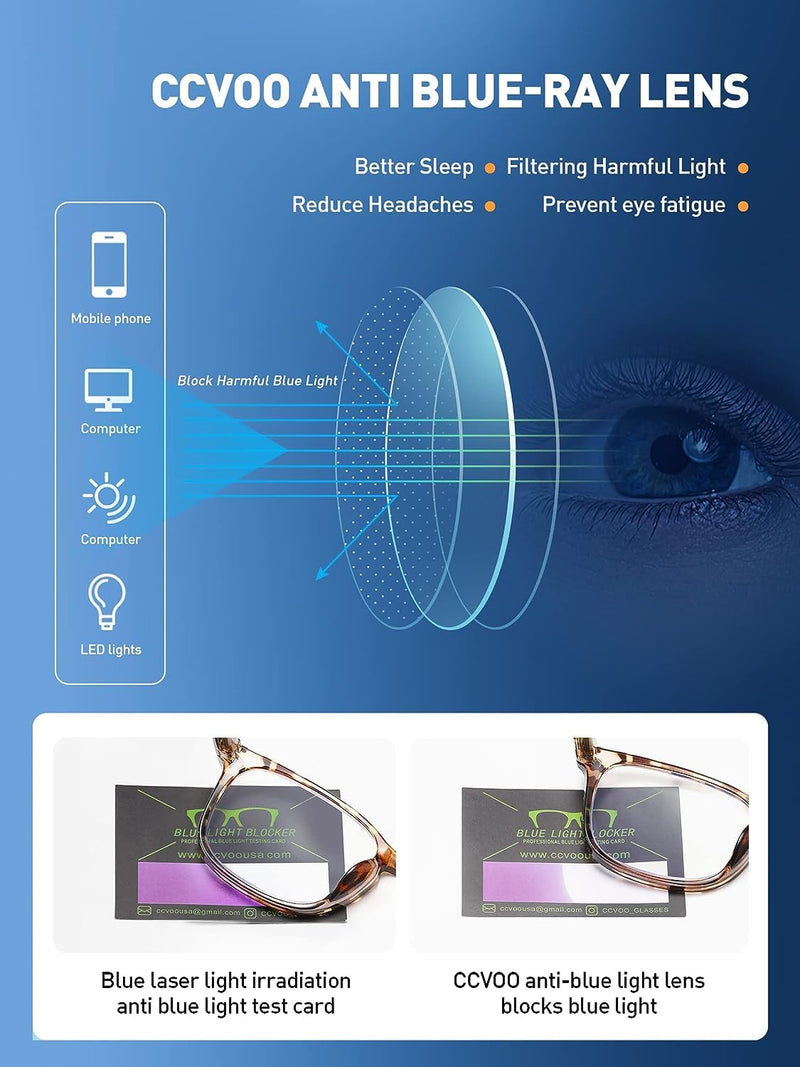 5 Pack Reading Glasses Blue Light Blocking Women/Men, Anti UV Ray/Glare Readers Fashion Eyeglasses with Spring Hinge *C1 Mix 1.5 x