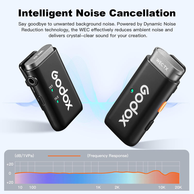 Godox WEC Wireless Lavalier Lapel Mic - 200m Range, 2.4GHz, Noise Cancellation, Compact, for Cameras, Live Streaming, Computer, TikTok Kit-1