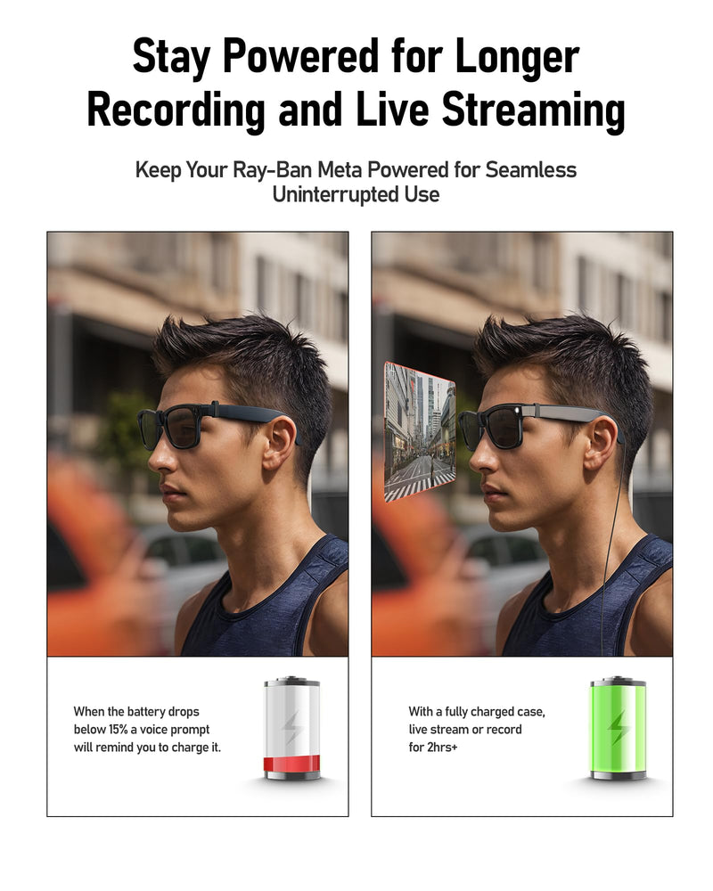Ray-Ban Meta Smart Glasses Bundle: Hard Case + Upgraded Charging Cable | Travel Protection & Fast Charging