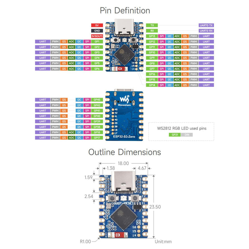 Waveshare ESP32-S3 Mini Development Board (2pcs), Based On ESP32-S3FH4R2 Dual-Core Processor, 240MHz Running Frequency, 2.4GHz Wi-Fi