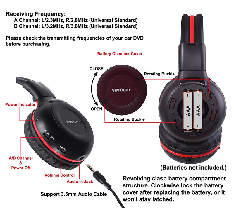 SIMOLIO 2 Pack of Wireless Car Headphones, 2 Channel IR Wireless Headphones for Kids, in Car Wireless DVD Headphones with Storage Bag for Universal Rear Entertainment System, Not for 2017+ Pacifica
