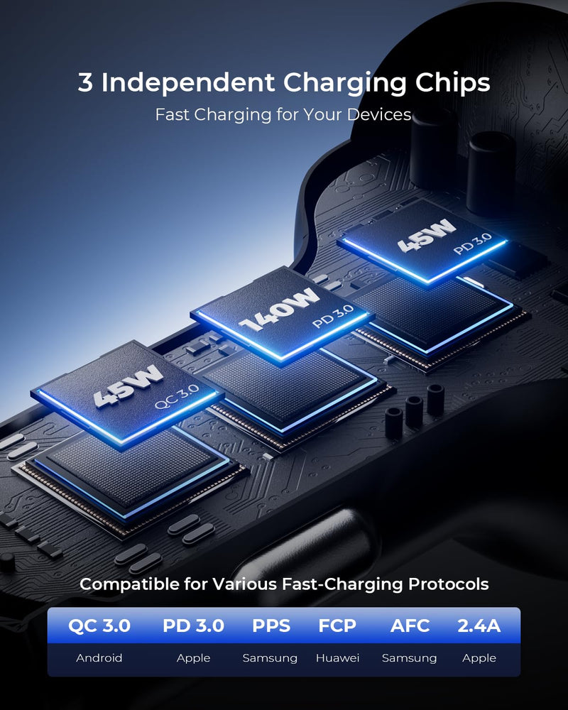 SUNDA 230W USB C Fast Car Charger, 3-Ports Mutiple Car Charger Adapter, Fast Charging PD140W/PPS63W/QC45W Compatible with iPhone17/16/15/MacBook/iPad/Laptop/SamsungS25, Cigarette Lighter USB Charger