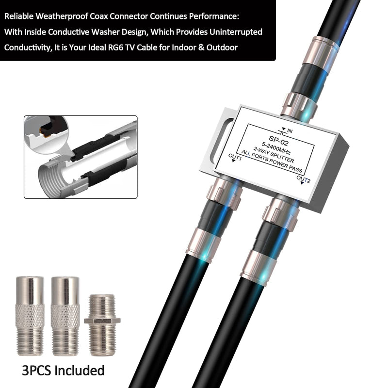 50FT RG6 Coaxial Cable with F Connector, F81 Female Extender Adapter, Low Loss High Speed Coax Cable Cord Extender for HD TV, Dish, Satellite, Antenna, TV Cable (50Feet, Black) 50 FT