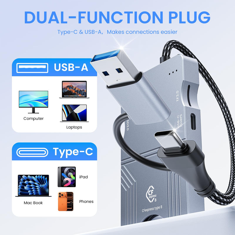 CFexpress Type B and SD & Micro SD Card Reader, 10Gbps USB 3.2 Gen 2 High Speed Memory Card Reader Adapter with USB A + USB C,Compatible with Windows/Mac/Chrome/Linux/Android Grey