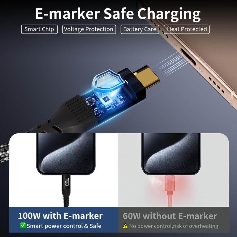 USB C Cables 2-Pack 20FT (6m) Long Compatible with Thunderbolt 4/3, USB 3.2 Gen 2 20Gbps High Speed Data Transfer, 100w Fast Charging & 4K@120Hz USB C Video Cable for Monitor,dispaly Cord 20FT+20FT