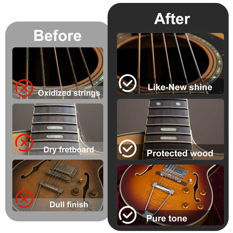 [AUSTRALIA] - Guitar Cleaning Kit, All-in-One Guitar Maintenance Kit for Guitar Cleaning and Maintenance, Ideal for Beginners and Professionals 