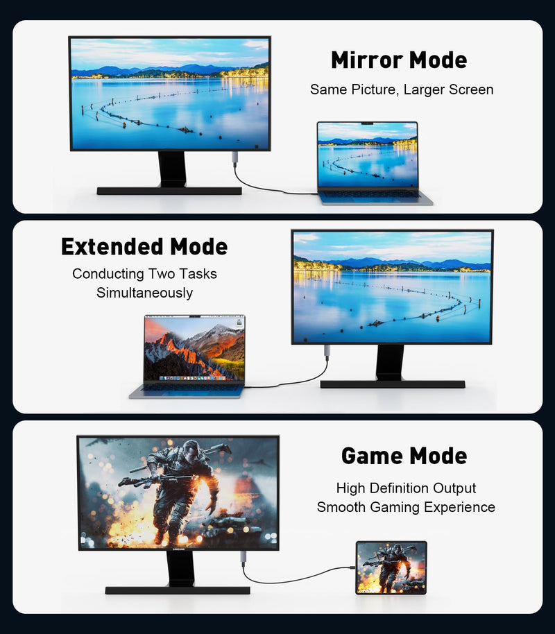 [AUSTRALIA] - Reborn USB C Female to HDMI Male Adapter | 4K Uni-Directional USB Type C Source to HDMI 2.0 Display Converter Thunderbolt 3/4 to HDMI for MacBook Pro/Air, Galaxy S8 to S23, Surface - 1 Pack 