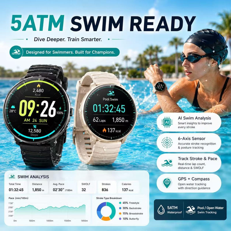 Smartwatch for Swimming 5ATM with GPS, Compass, AI Swim Analysis, Heart & Sleep Tracking, 100+ Sports Modes, HD Display, Long Battery Life, Fitness & Outdoor Training Watch - Men & Women (BLACK) BLACK