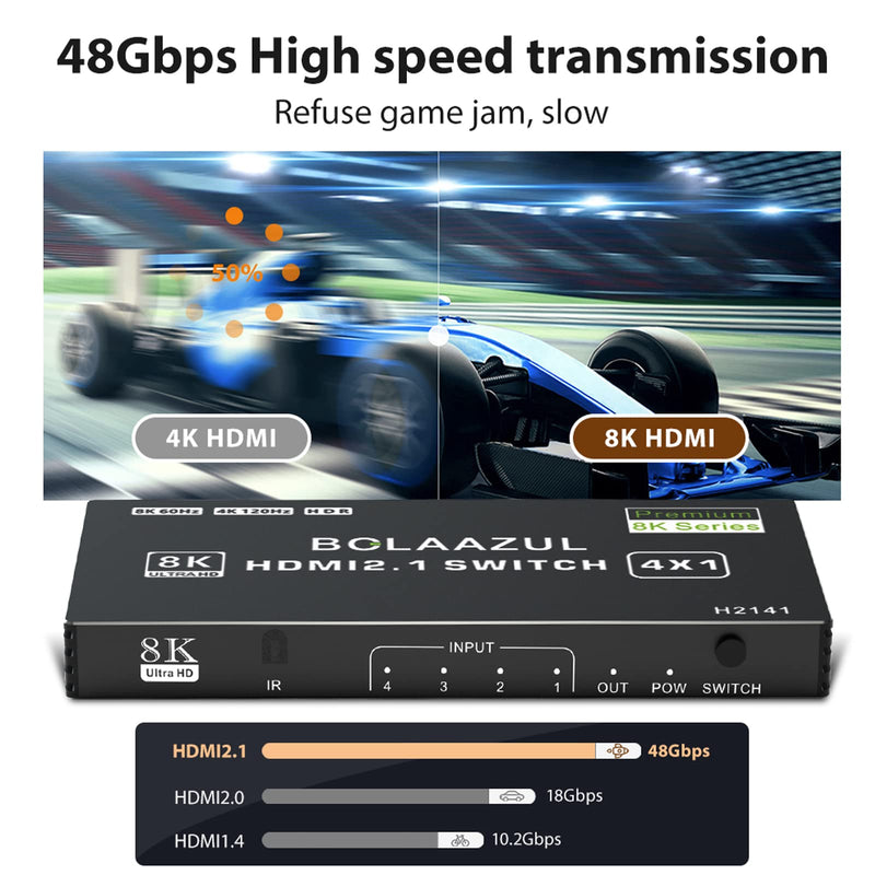[AUSTRALIA] - BolAAzuL 8K HDMI 2.1 Switch 120Hz 4K 4 in 1 Out, 8K@60Hz HDMI 2.1 Splitter Switcher Selector Box 4-Port with Remote 4K 120Hz 2K 144Hz, HDMI 4x1 HDR, 48Gbps, CEC, Dolby Vision, for Xbox Series X PS5 
