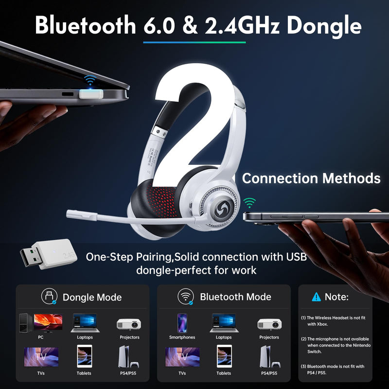 [AUSTRALIA] - Wireless Headsets with Mic for Work, Wireless Headset for Cell Phones, Ultra Lightweight& 50+ Playtime, On Ear Bluetooth Headphone Fit for PC/Call Center/Computer/Laptop/Teams - White 