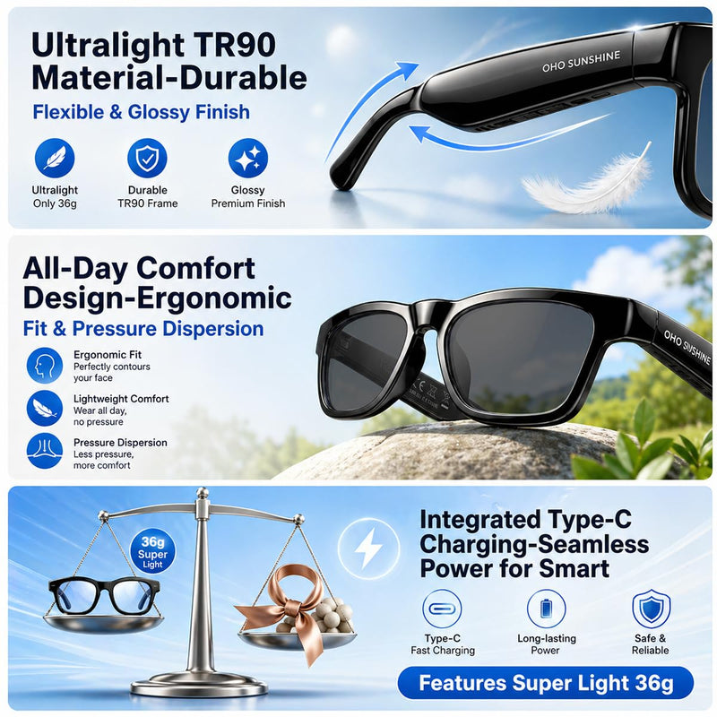 OhO sunshsine AI Glasses, Bluetooth Audio Sunglasses with 10H Playtime, ChatGPT Translation & Water Resistant Open Ear Glasses Black