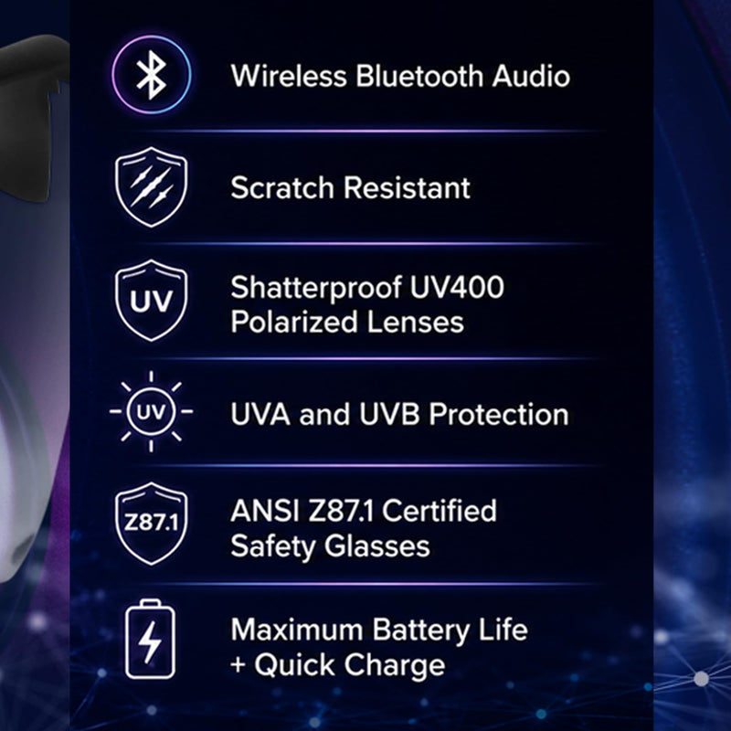 Global Vision Jam 1 Black Cycling Glasses Wireless Bluetooth Safety Glasses ANSI Z87.1 Hands-Free Calls & Music W/Hard Case Smoke