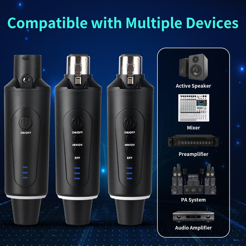 XLR Wireless Microphone System, Wireless Guitar Transmitter Receiver Plug-on for Dynamic and 48V Condenser Microphones, Audio Mixer, with 48V Phantom Power and Reverb Switch (2 transmitter,1 receiver)