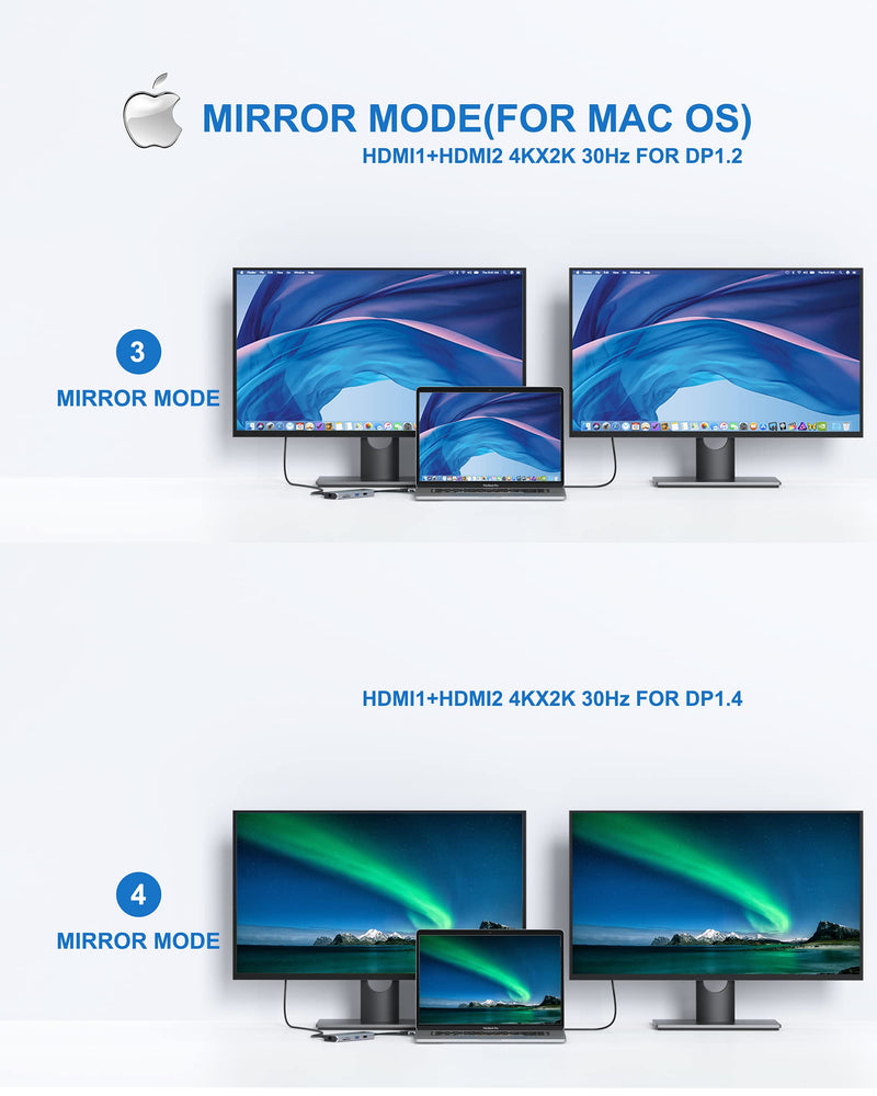 MacBook Pro Docking Station Dual Monitor MacBook Pro HDMI Adapter,9 in 1 USB C Adapters for MacBook Pro Air Mac HDMI Dock Dongle Dual USB C to Dual HDMI Ethernet 3USB SD/TF100W PD