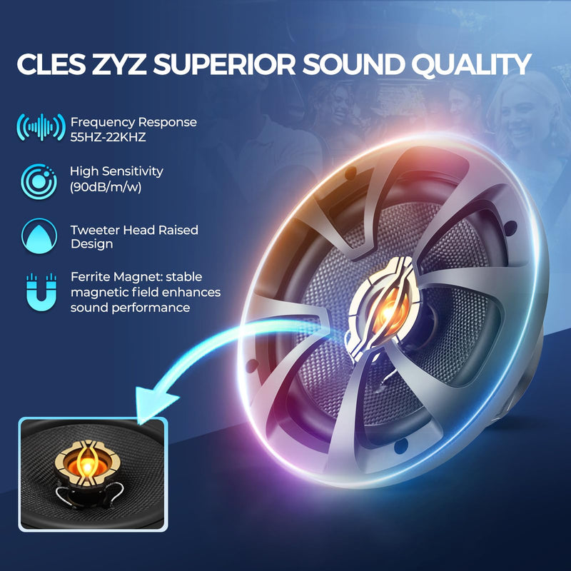 2026 Upgraded 6.5 Inch Car Speakers, 800W Max, 200W RMS, 4 Ohm, 6.5 Speakers Compatible with Universal Fit for Most Cars, 30 Minutes Easy Install - Turn Your Car into a Concert Hall(Pair)