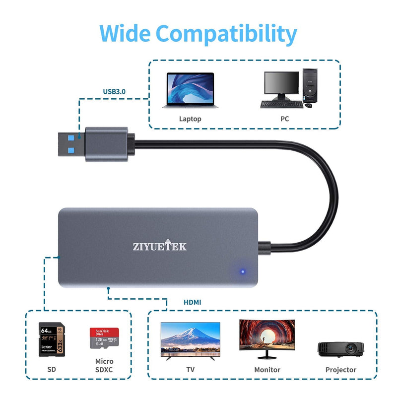 USB to HDMI Adapter, 5-in-1 USB hub 3.0 with HDMI 1080p for Extended Monitor PC Laptop Desktop, 2 USB Ports, SD and Micro SD Card Reader[for Windows Series Laptop PC only] USB3.0