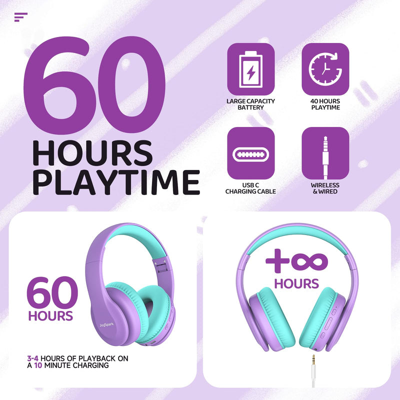 JoySpark Kids Bluetooth Headphones, Lightweight Kids Wireless Headphones for Kids, 85/94dB Volume Limited, 60 Hours Playtime, Bluetooth 5.3, Over-Ear Toddler Headphones with Built-in Mic-Purple Purple