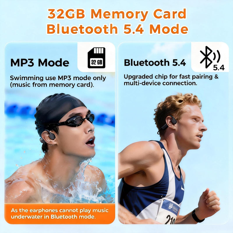 Full-Coverage Liquid Silicone Swimming Headphones,IP68 Waterproof Underwater Headphones, Bluetooth 6.0&MP3 with 32GB Memory Card,Soft/Skin-Comfortable Open Ear Bone Conduction Swim Earbuds Green